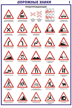 ПС01 Дорожные знаки (ламинированная бумага, А2, 8 листов) - Плакаты - Автотранспорт - магазин "Охрана труда и Техника безопасности"