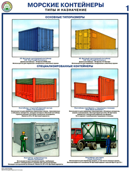ПС51 Морские контейнеры (виды, назначение, технические характеристики) (бумага, А2, 2 листа) - Плакаты - Безопасность труда - магазин "Охрана труда и Техника безопасности"