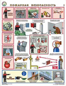 ПС44 пожарная безопасность (ламинированная бумага, a2, 3 листа) - Охрана труда на строительных площадках - Плакаты для строительства - магазин "Охрана труда и Техника безопасности"