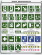 ПС20 Знаки безопасности по гост 12.4.026-01 (пластик, А2, 4 листа) - Плакаты - Безопасность труда - магазин "Охрана труда и Техника безопасности"