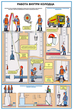 ПС17 Безопасность работ на объектах водоснабжения и канализации (ламинированная бумага, А2, 4 листа) - Плакаты - Безопасность труда - магазин "Охрана труда и Техника безопасности"