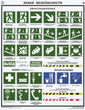 ПС20 Знаки безопасности по гост 12.4.026-01 (ламинированная бумага, А2, 4 листа) - Плакаты - Безопасность труда - магазин "Охрана труда и Техника безопасности"
