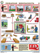 ПС44 пожарная безопасность (ламинированная бумага, a2, 3 листа) - Охрана труда на строительных площадках - Плакаты для строительства - магазин "Охрана труда и Техника безопасности"